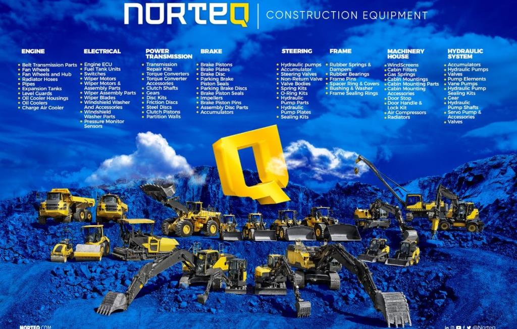 Norteq Contruction Equipment