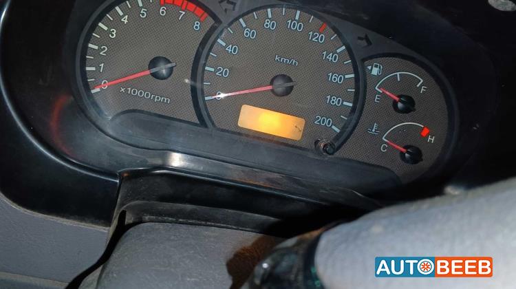 Cabin  Gauges and meters Hyundai Accent