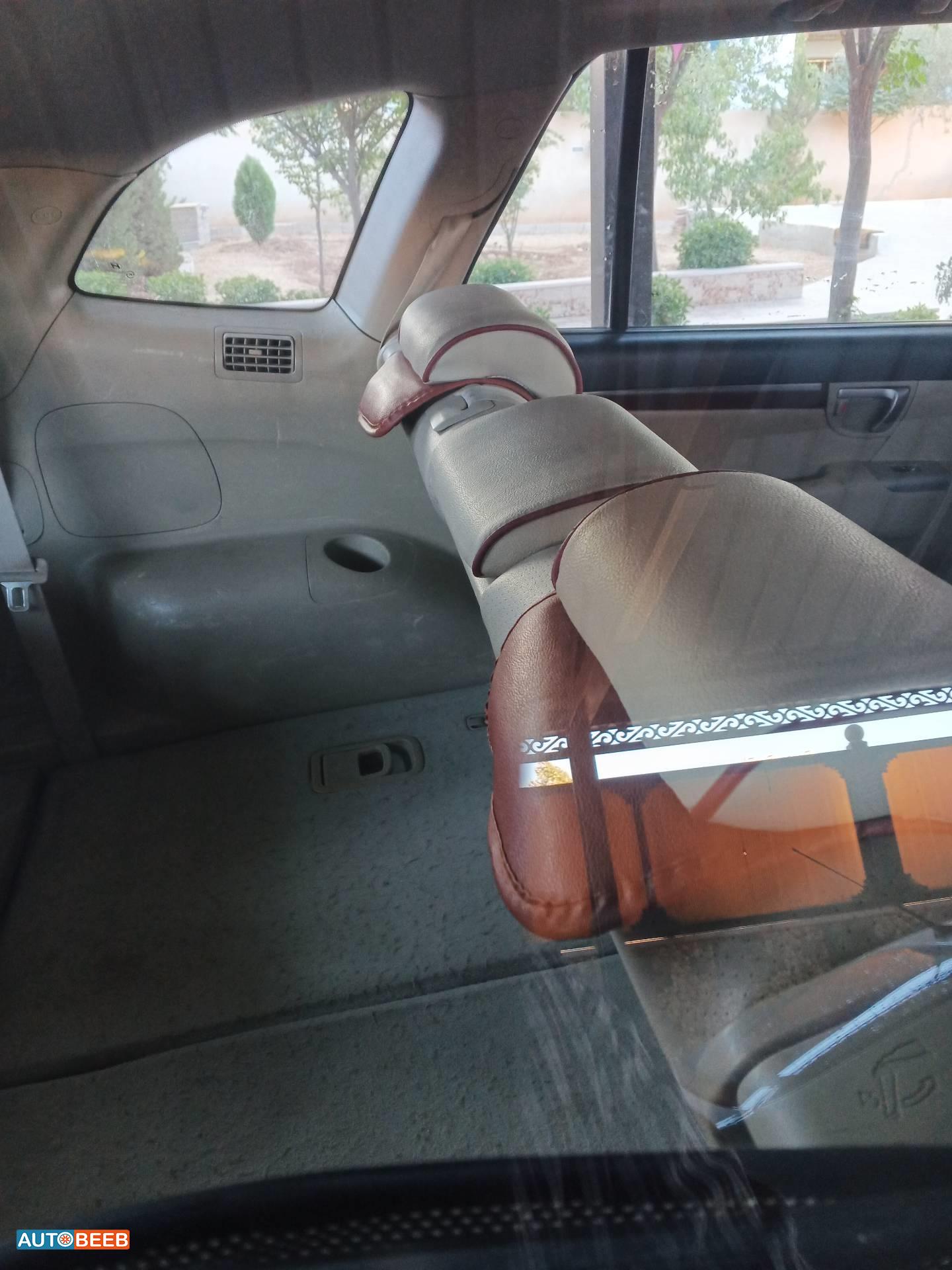 Hyundai Santa Fe 2008