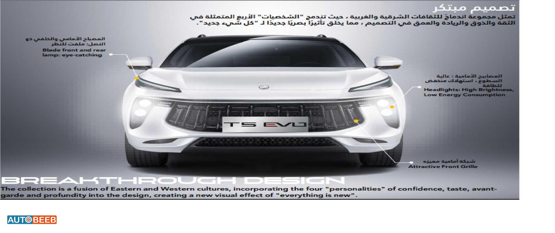 Dongfeng Forthing 2024