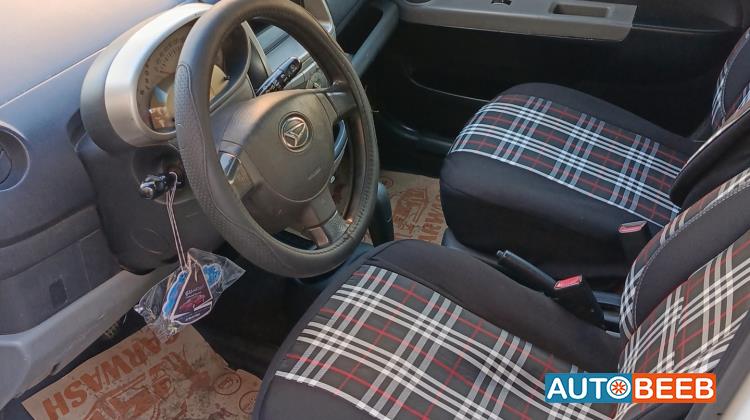 Daihatsu Sirion 2012