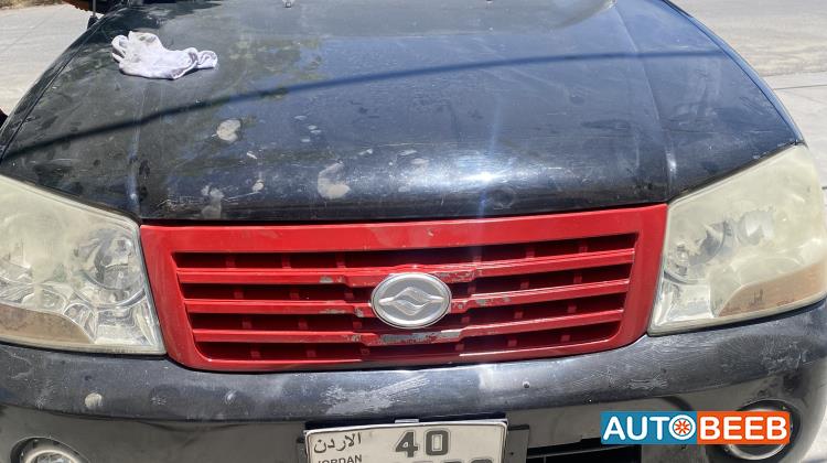 هونغهاي N1 2015