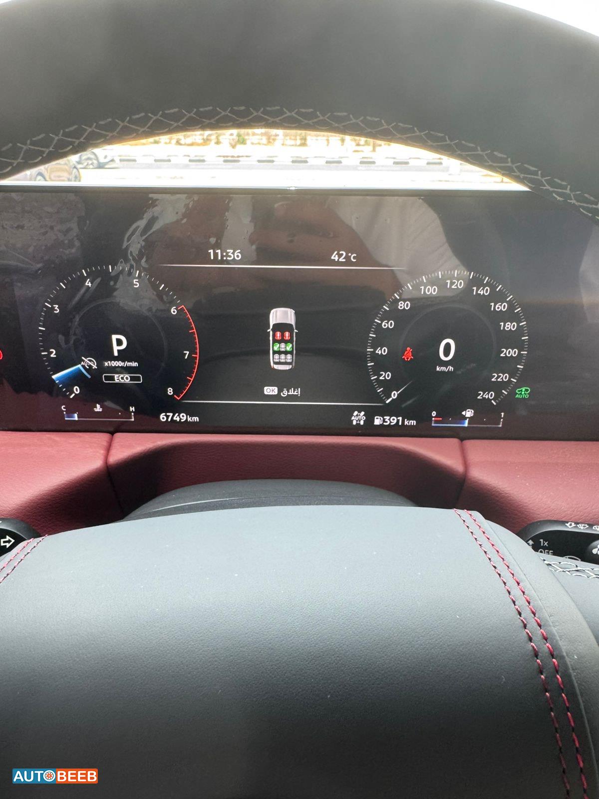 نيسان باترول 2025