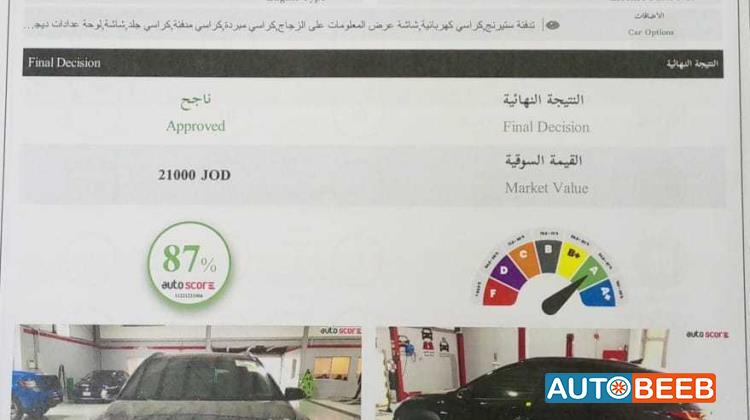 هيونداي كونا 2019