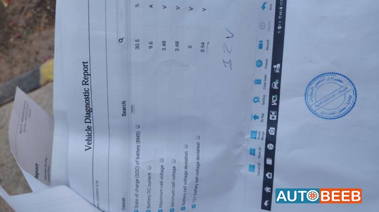 هيونداي ايونيك 2019