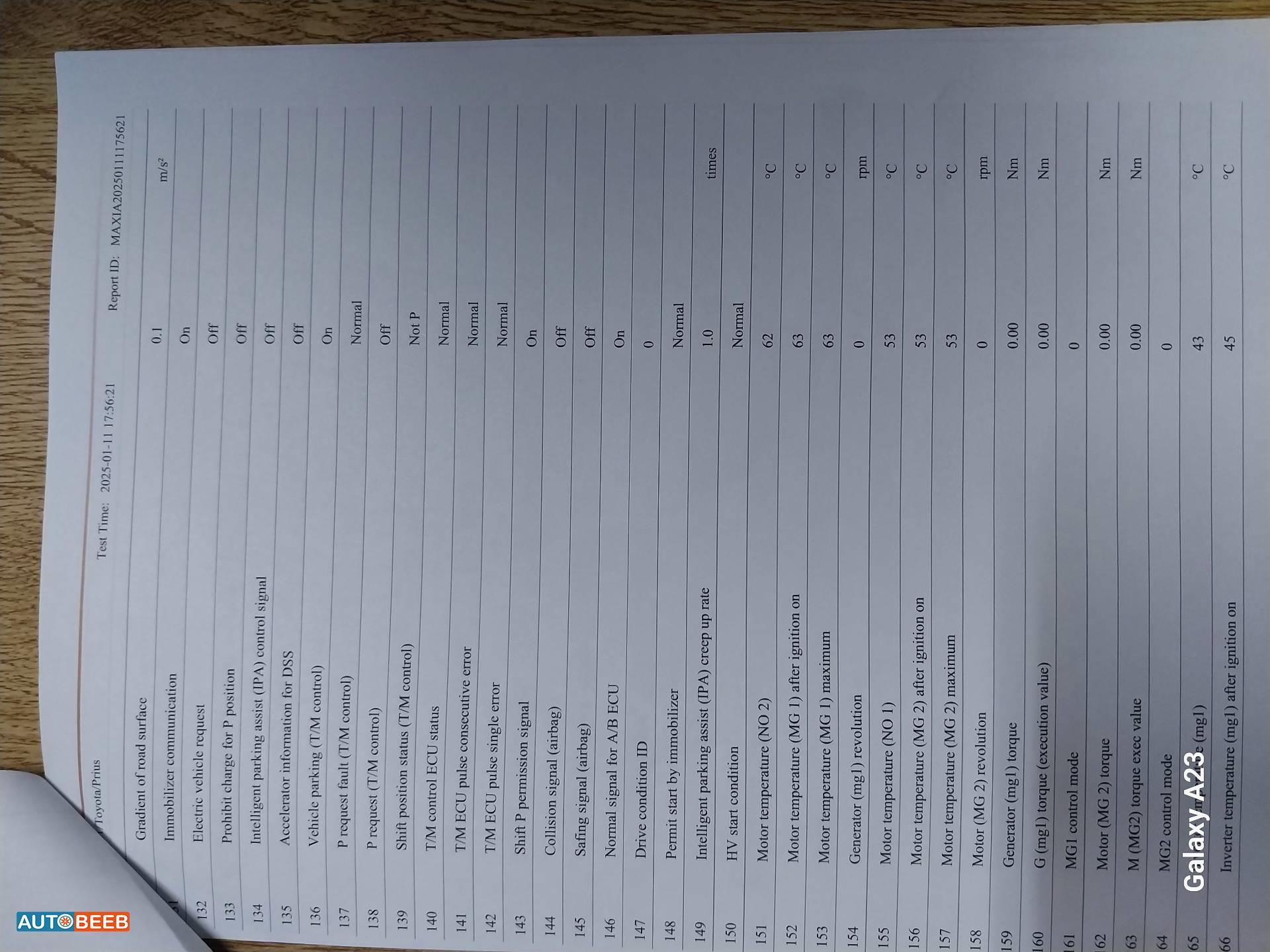 تويوتا بريوس 2010