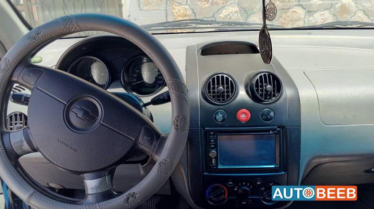 Chevrolet Aveo 2005