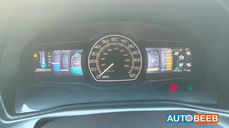 لنكولن ام كي زد 2012