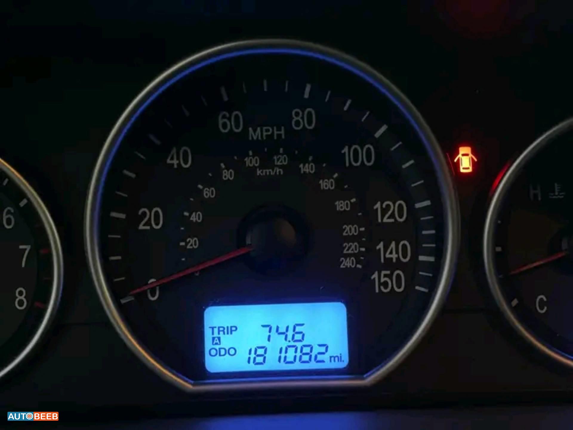 Hyundai Veracruz 2008