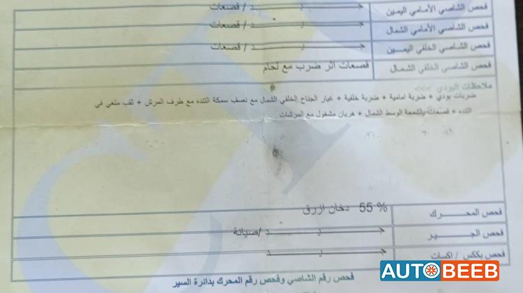 فولكس فاجن جولف MK 1994