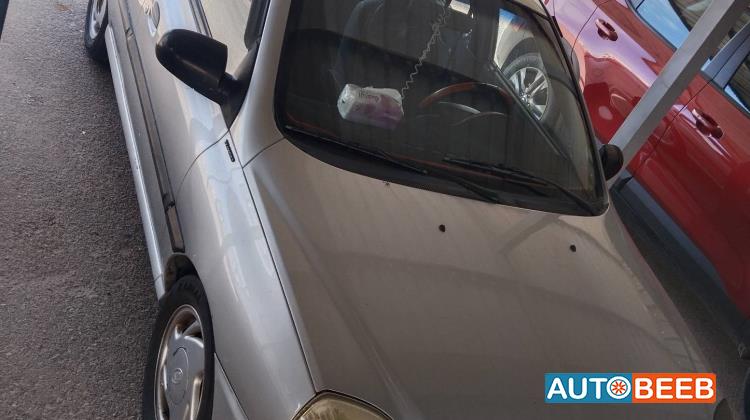 KIA Rio 2004