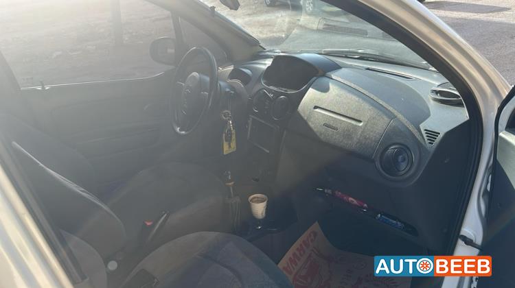 شيفروليه سبارك 2015