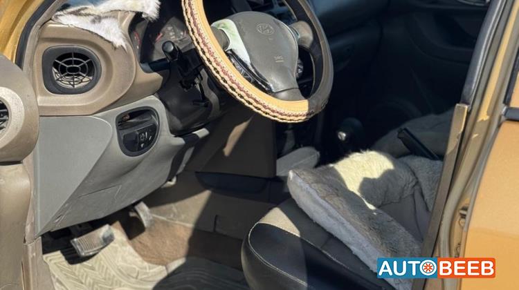 Hyundai Santa Fe 2004