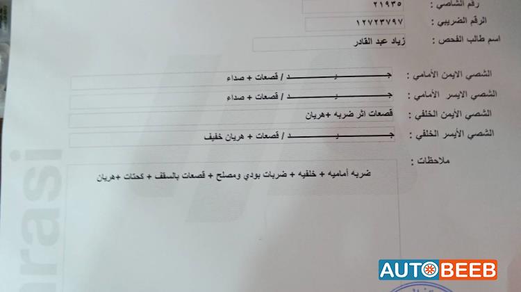 فورد اسكايب 2012