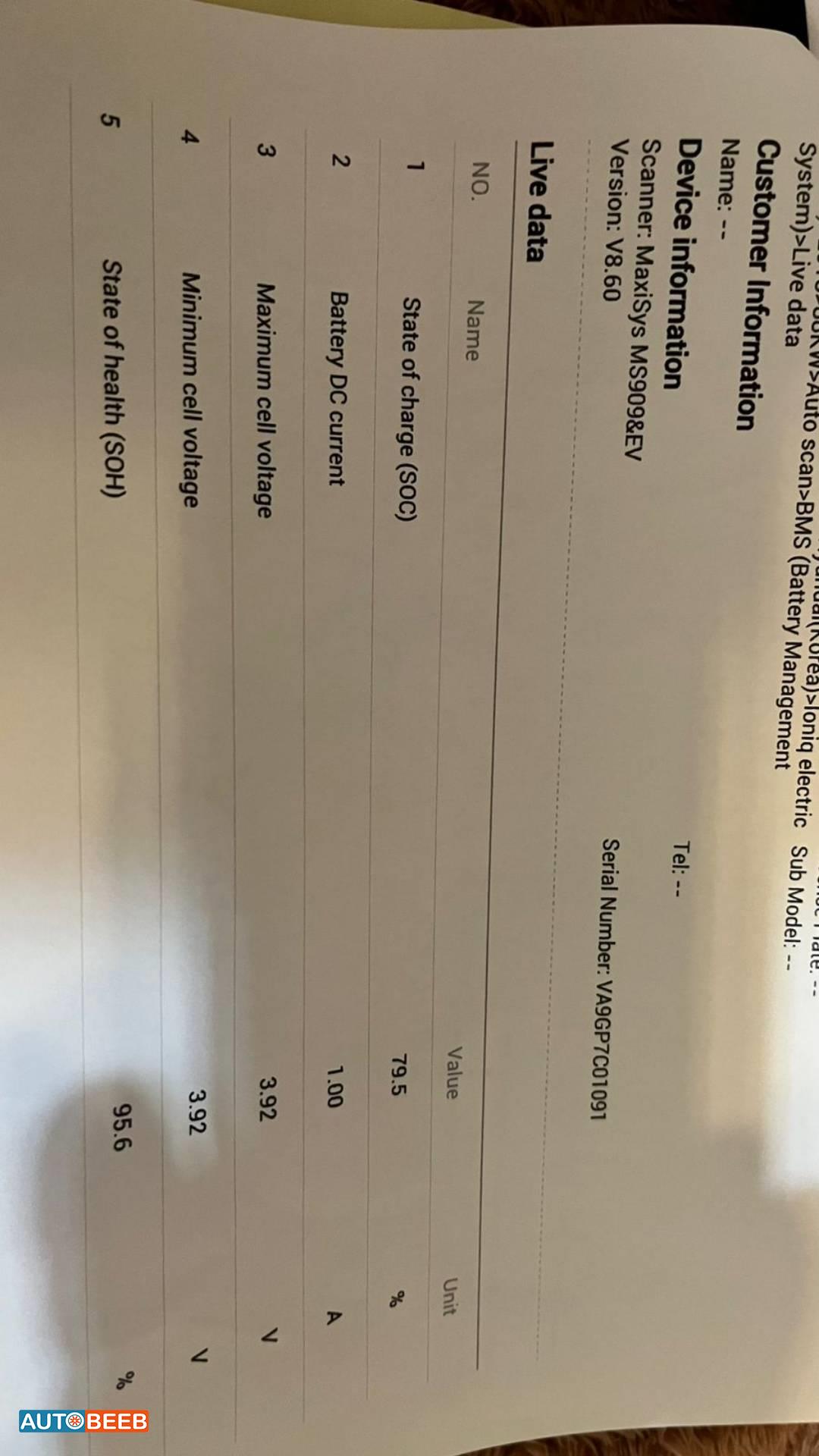 هيونداي ايونيك 2018