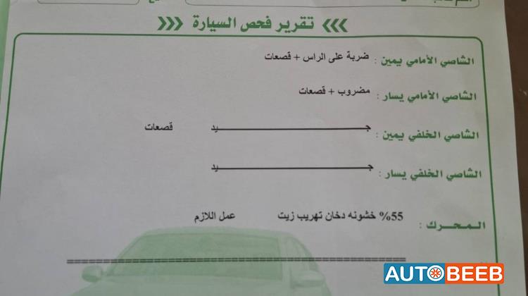 نيسان فيرسا 2012