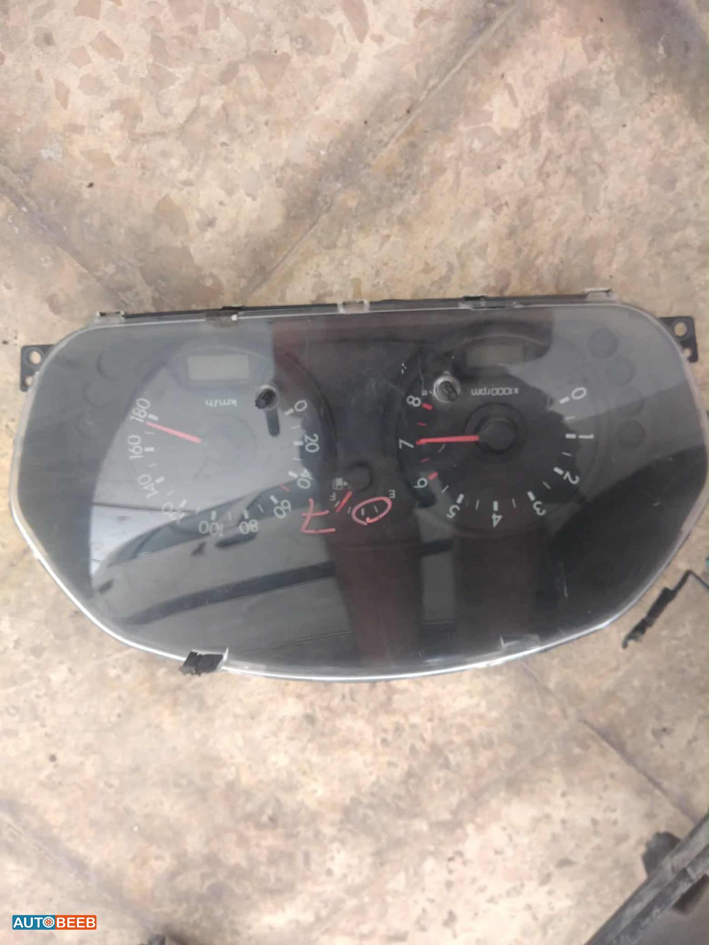  Mechanics  KIA Picanto