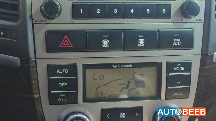 هيونداي سنتافي 2010