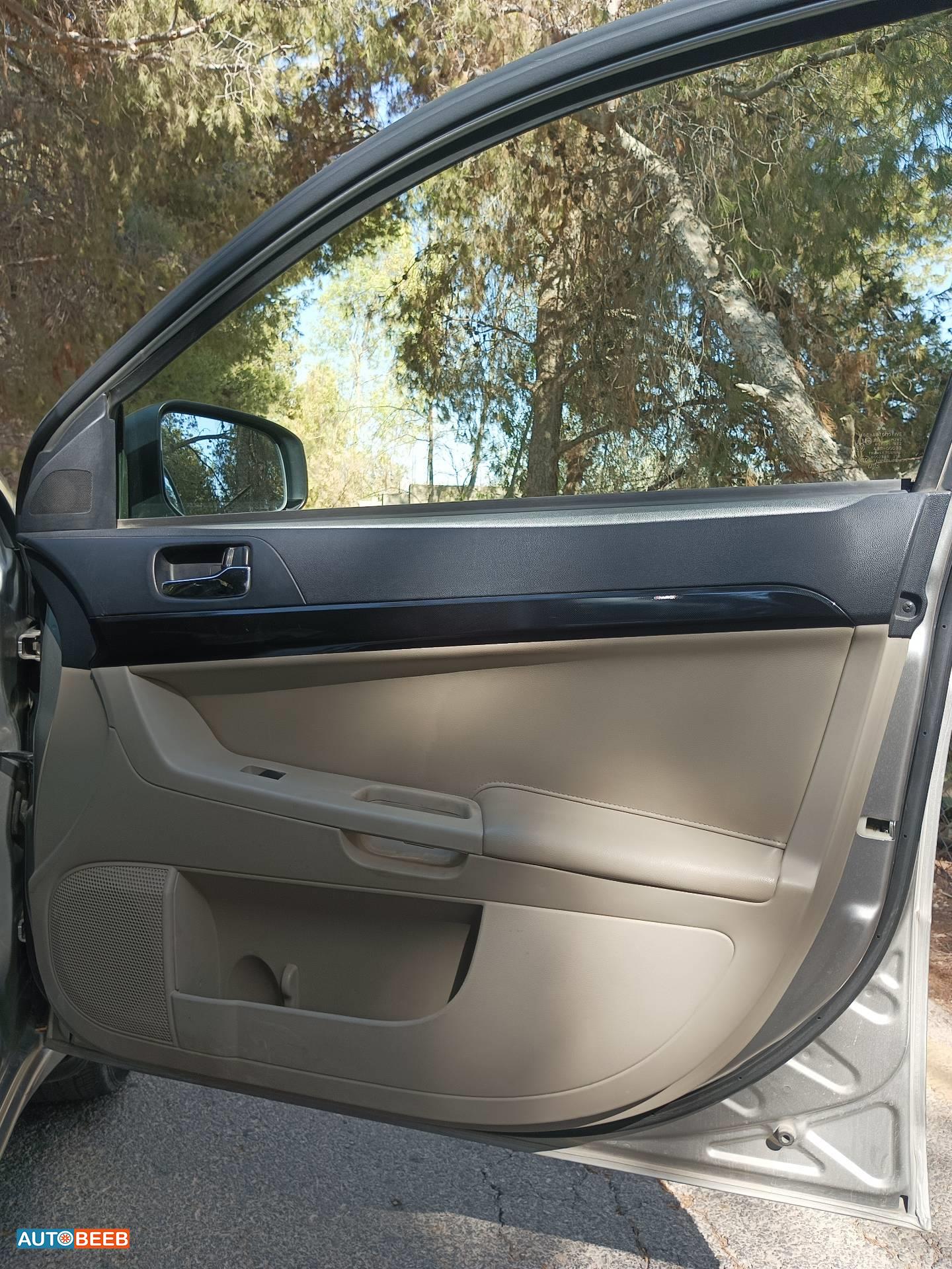 Mitsubishi Lancer 2017