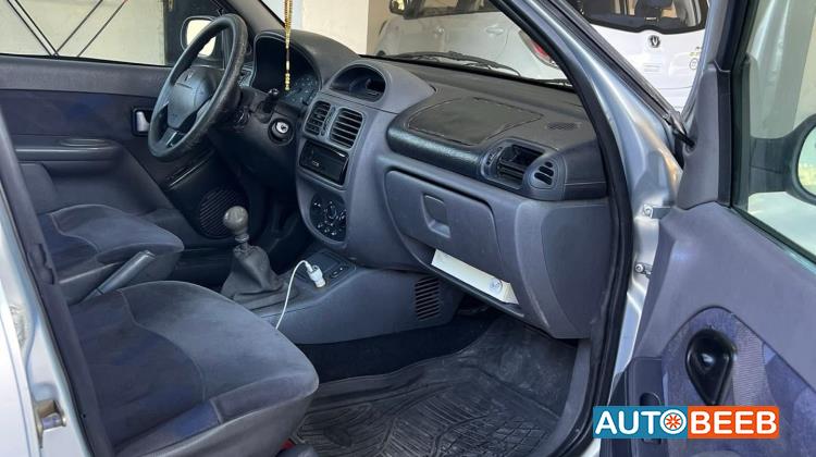 رينو كليو 2001