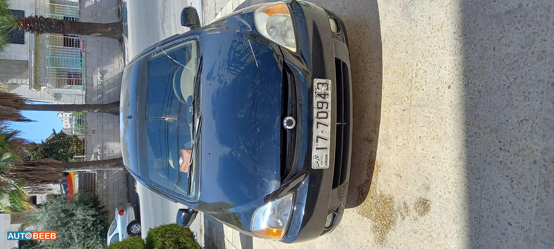 KIA Rio 2005