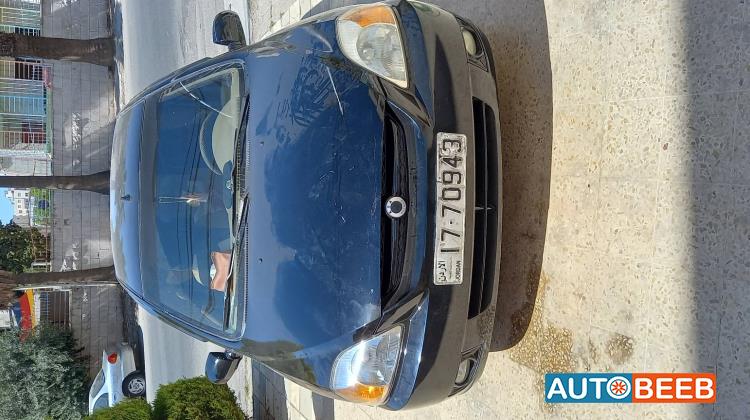 KIA Rio 2005