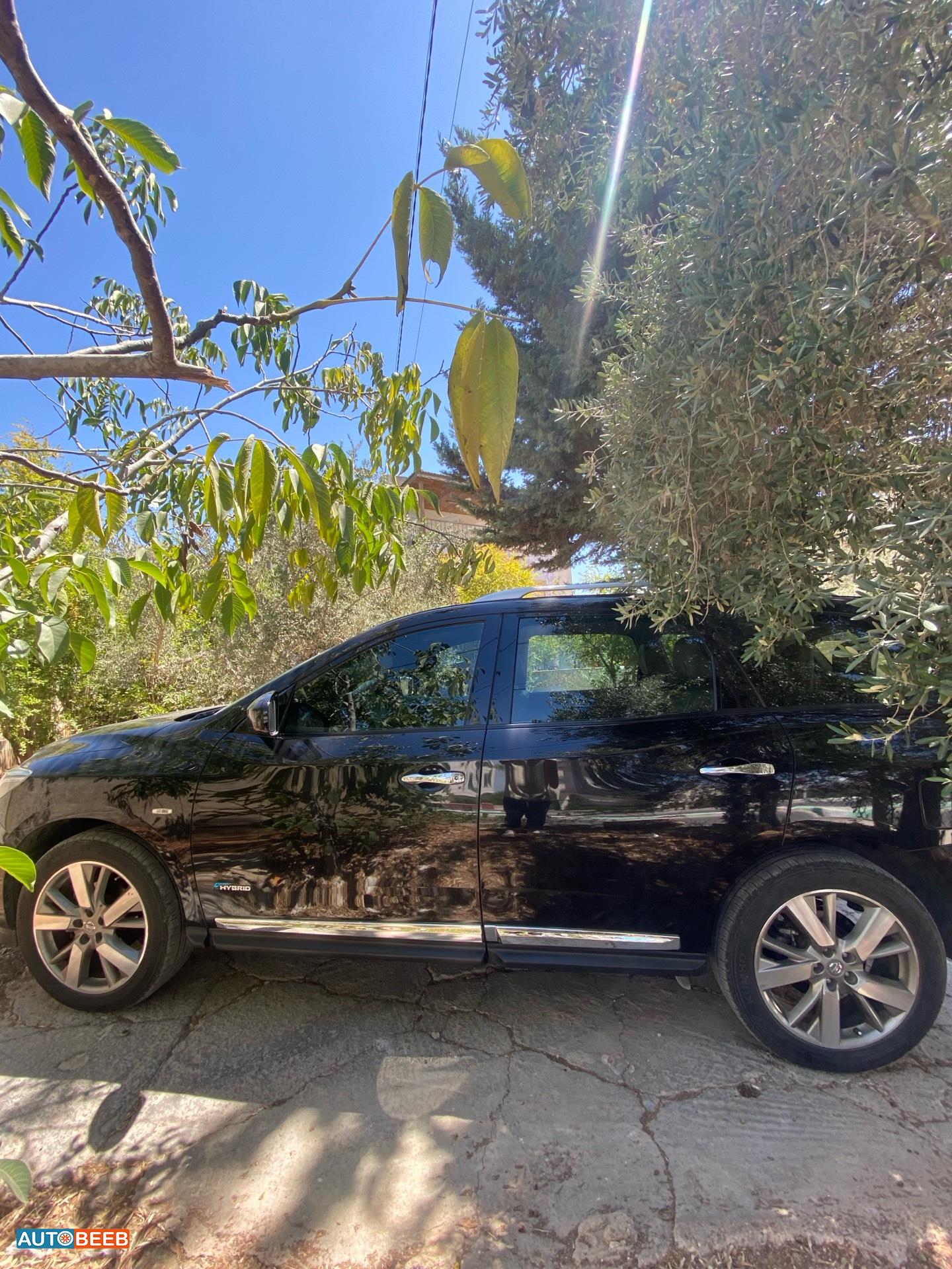 Nissan Pathfinder 2017