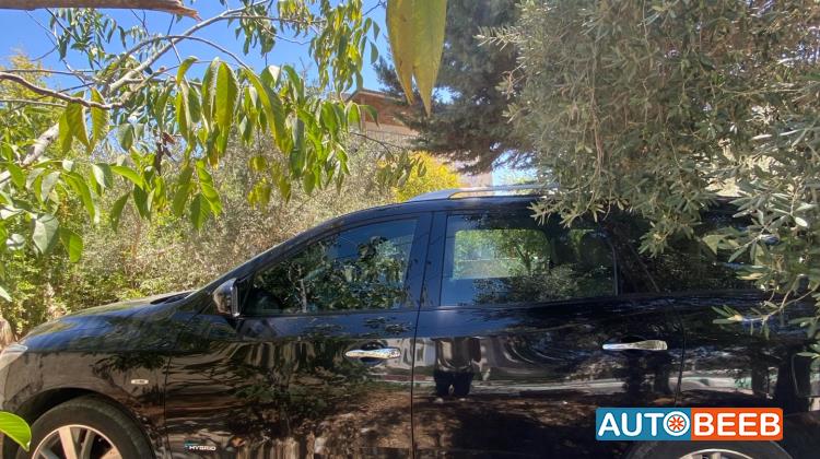 Nissan Pathfinder 2017