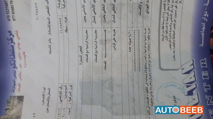 هوندا سيفيك 2006