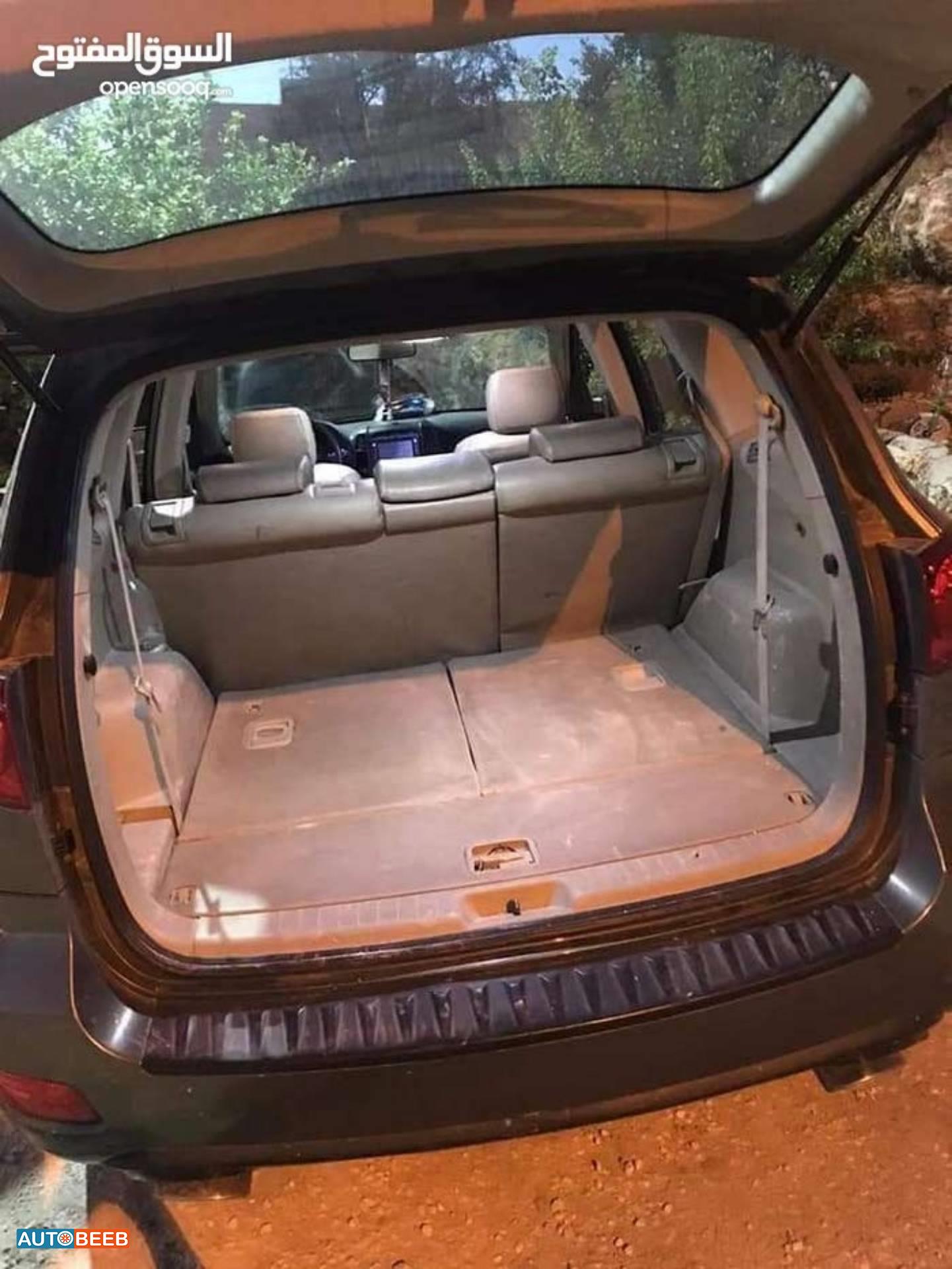 Hyundai Santa Fe 2007