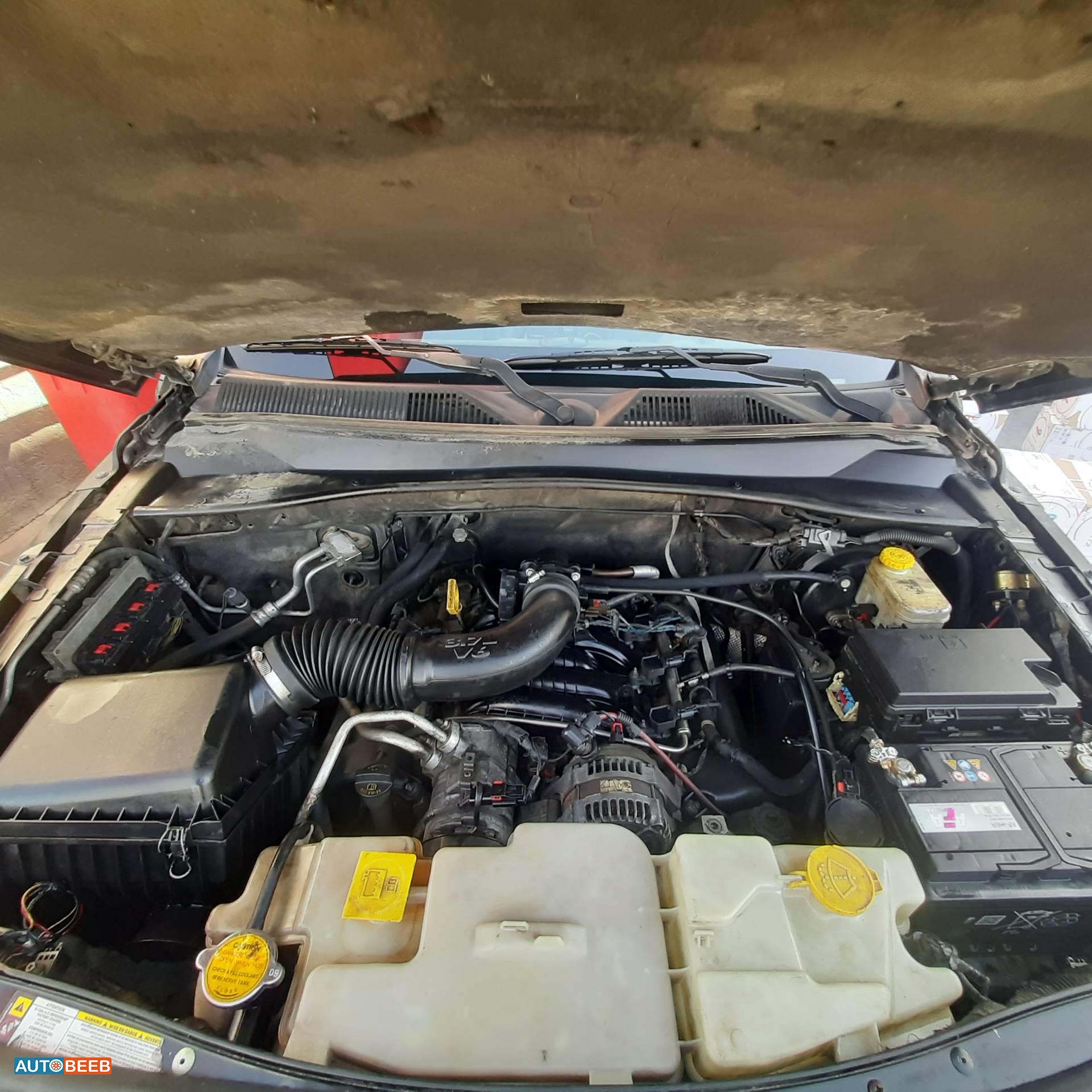 دودج نيترو 2008