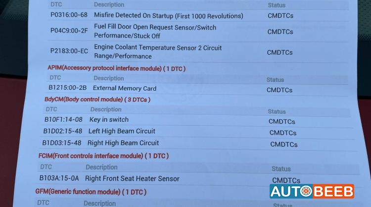 فورد فيوجن 2014