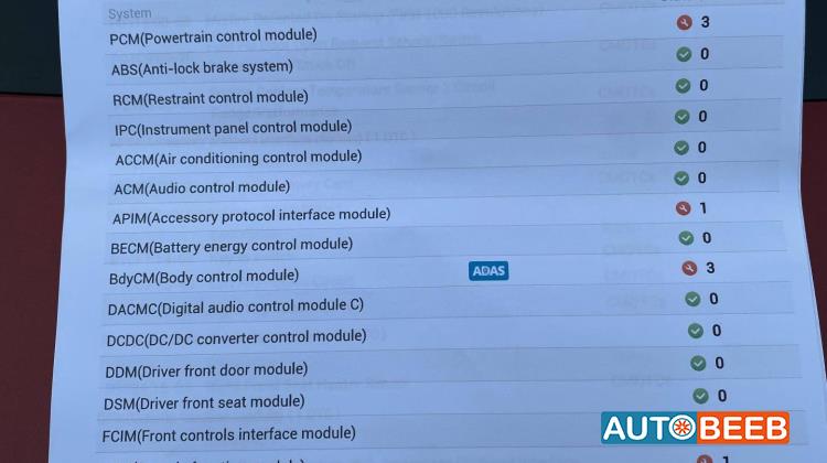 فورد فيوجن 2014