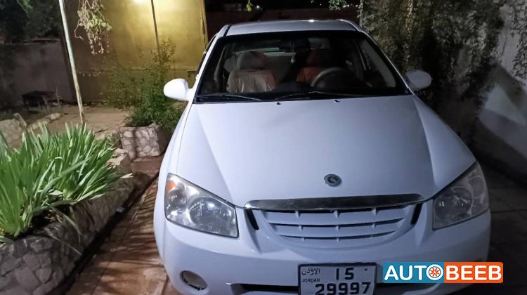 KIA Cerato 2004