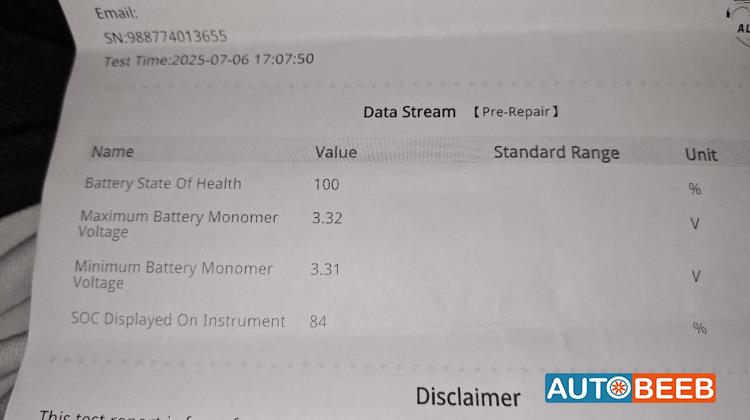 شانجان E-ستار 2022