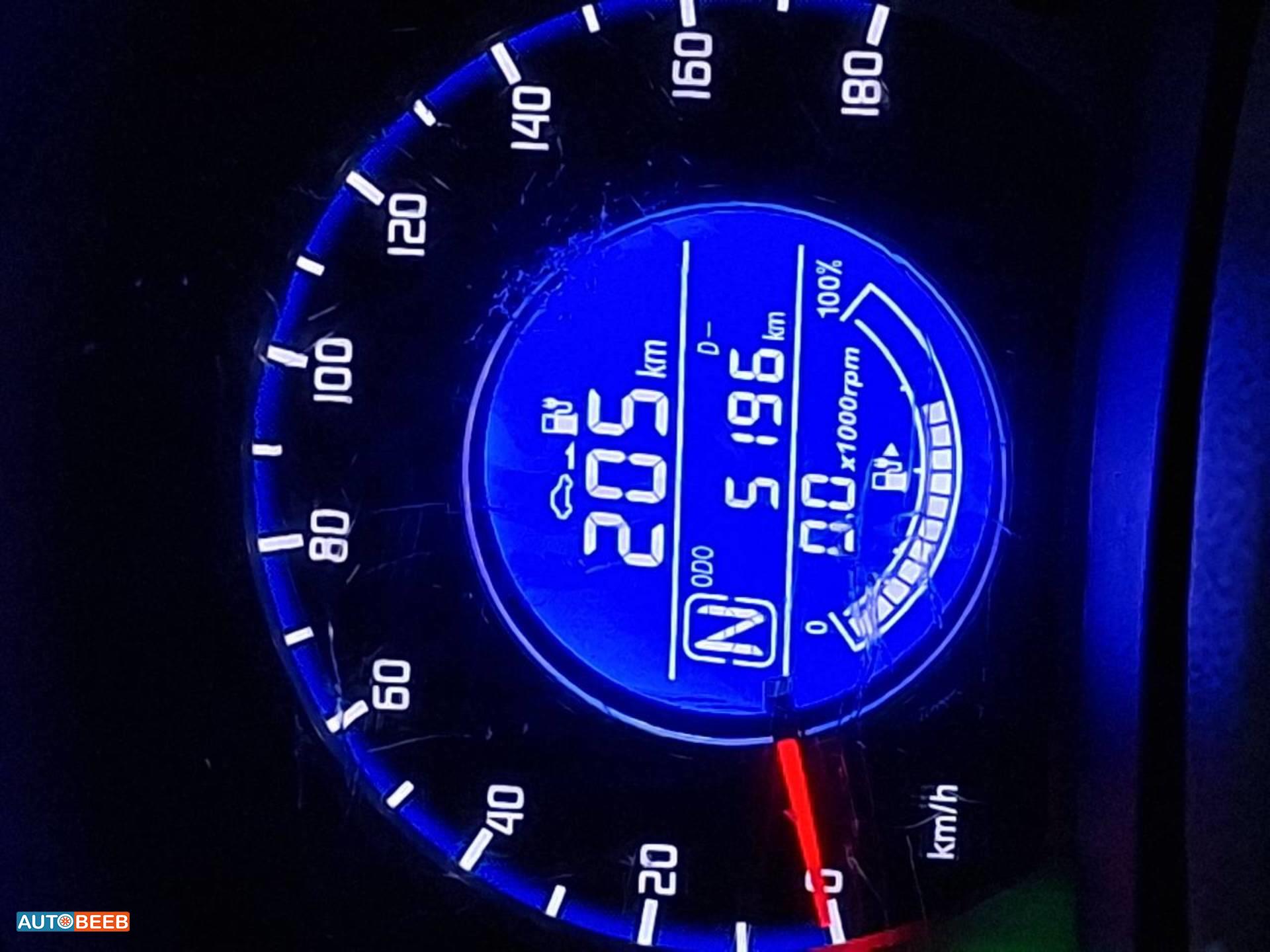 شانجان E-ستار 2022