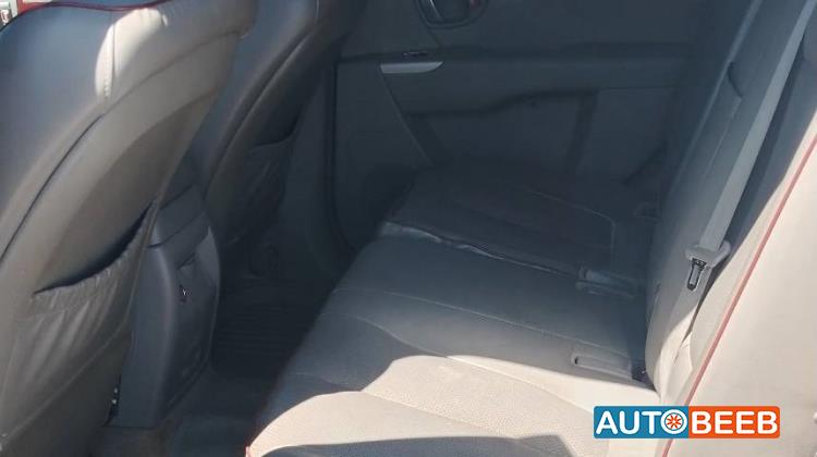 Hyundai Santa Fe 2007