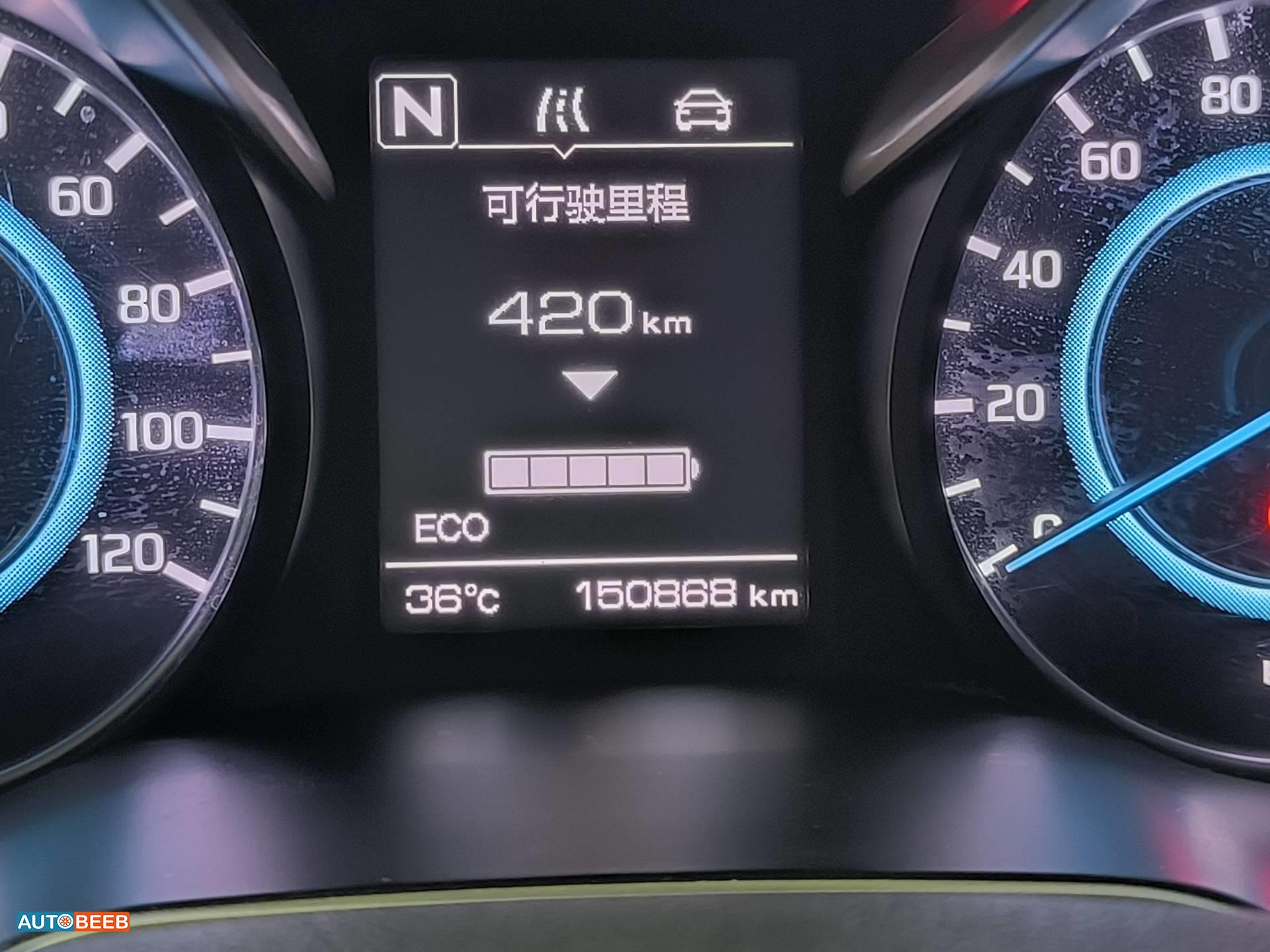 CHANGAN Eado 2020