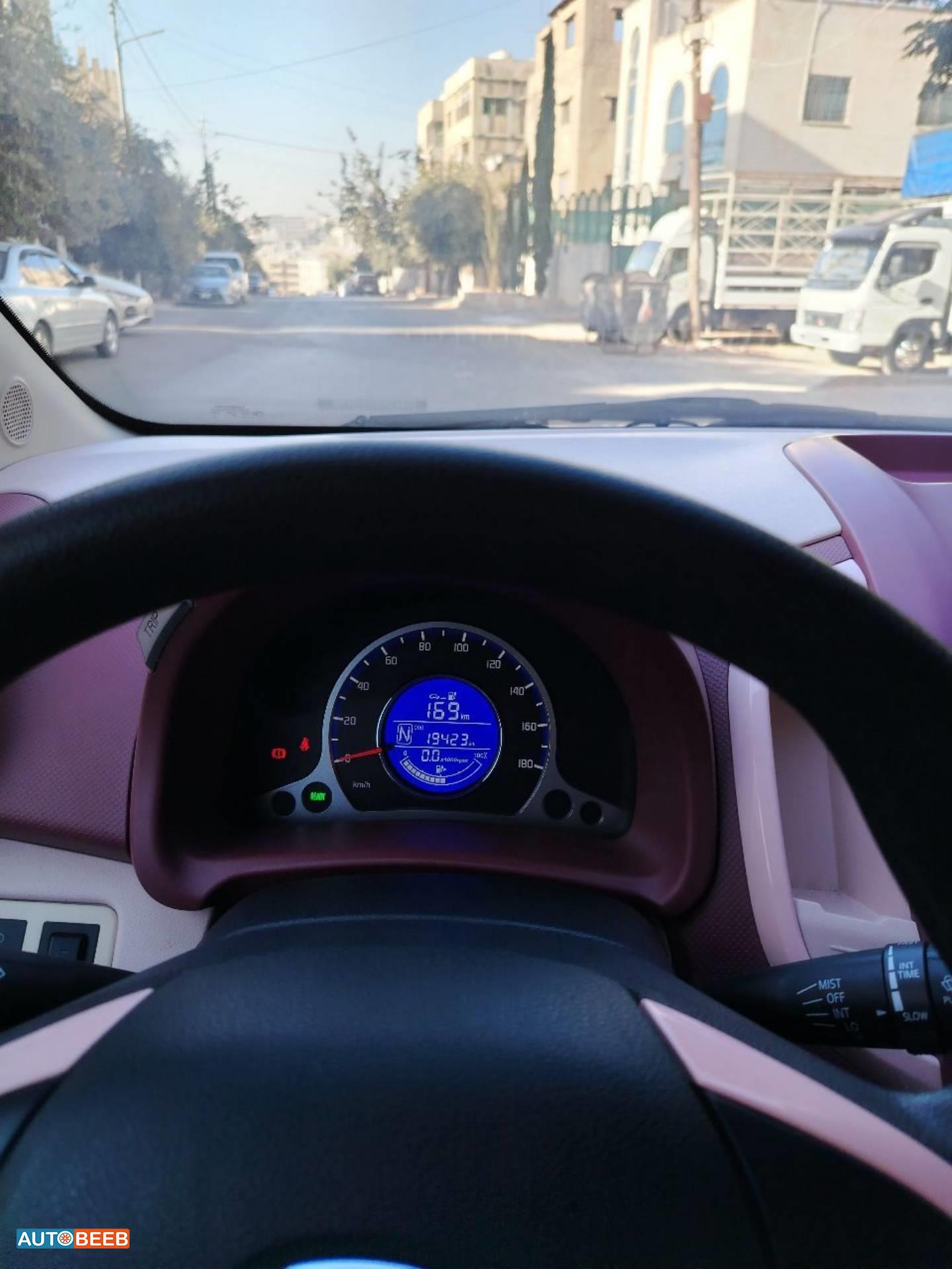 شانجان E-ستار 2022