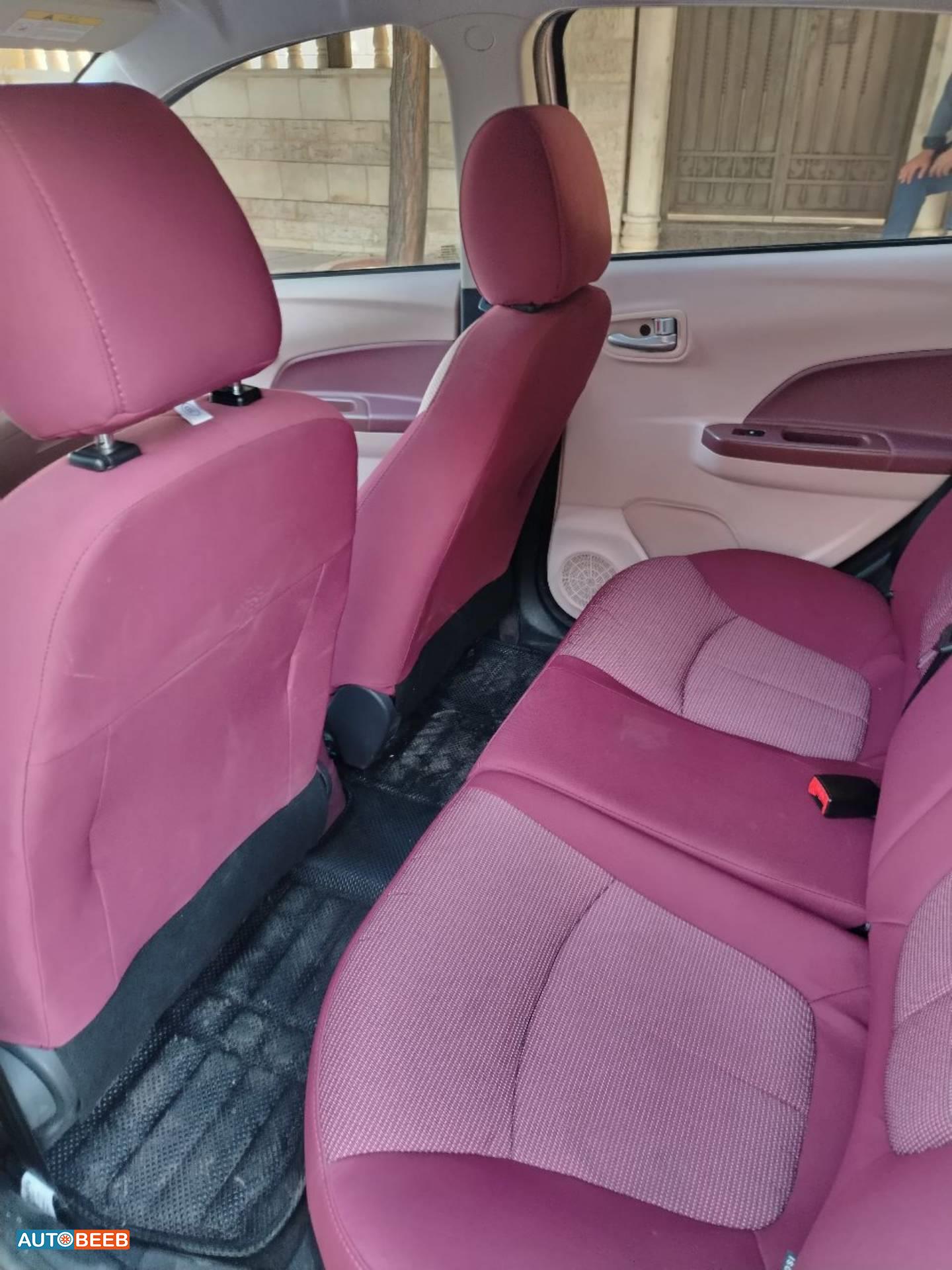 شانجان E-ستار 2022