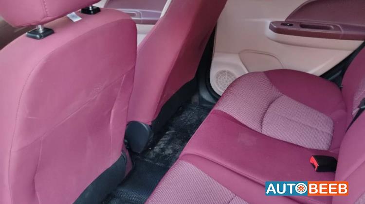 شانجان E-ستار 2022