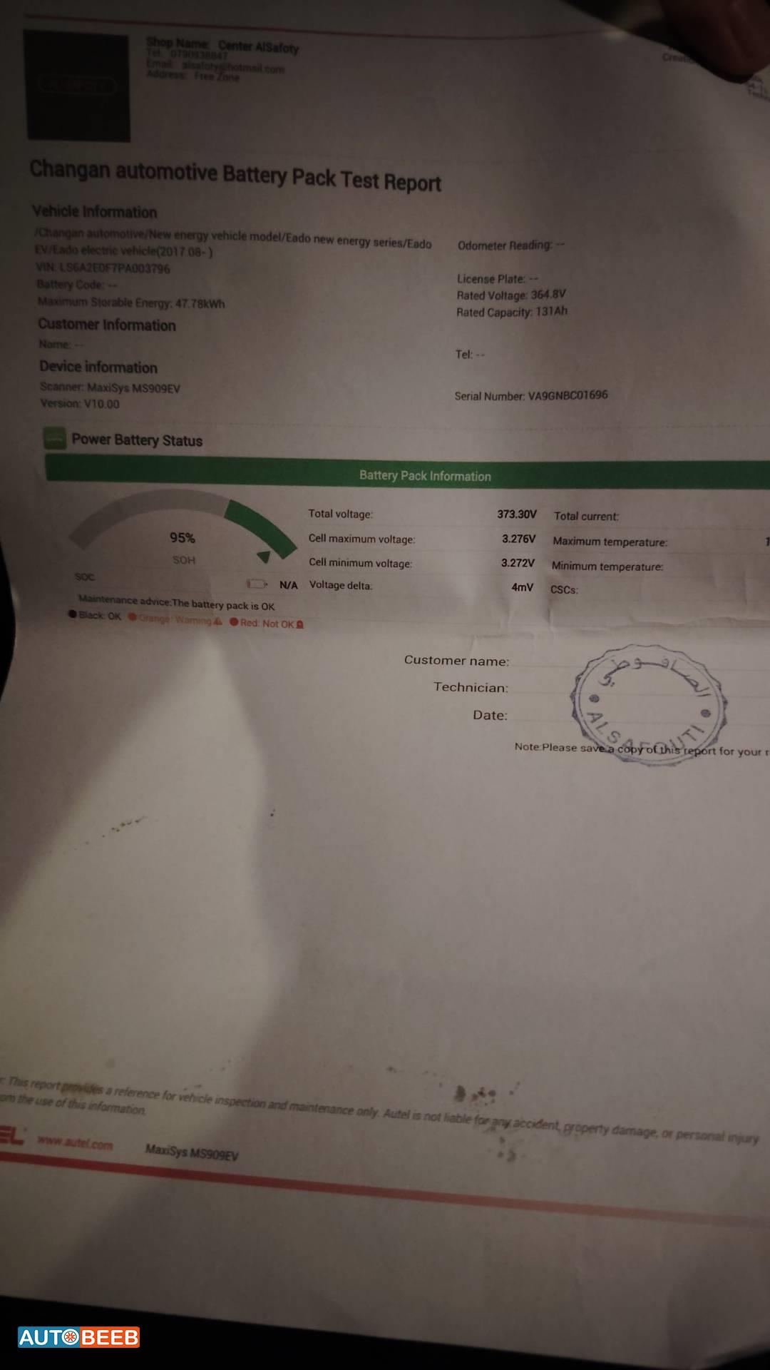 شانجان ايدو 2023