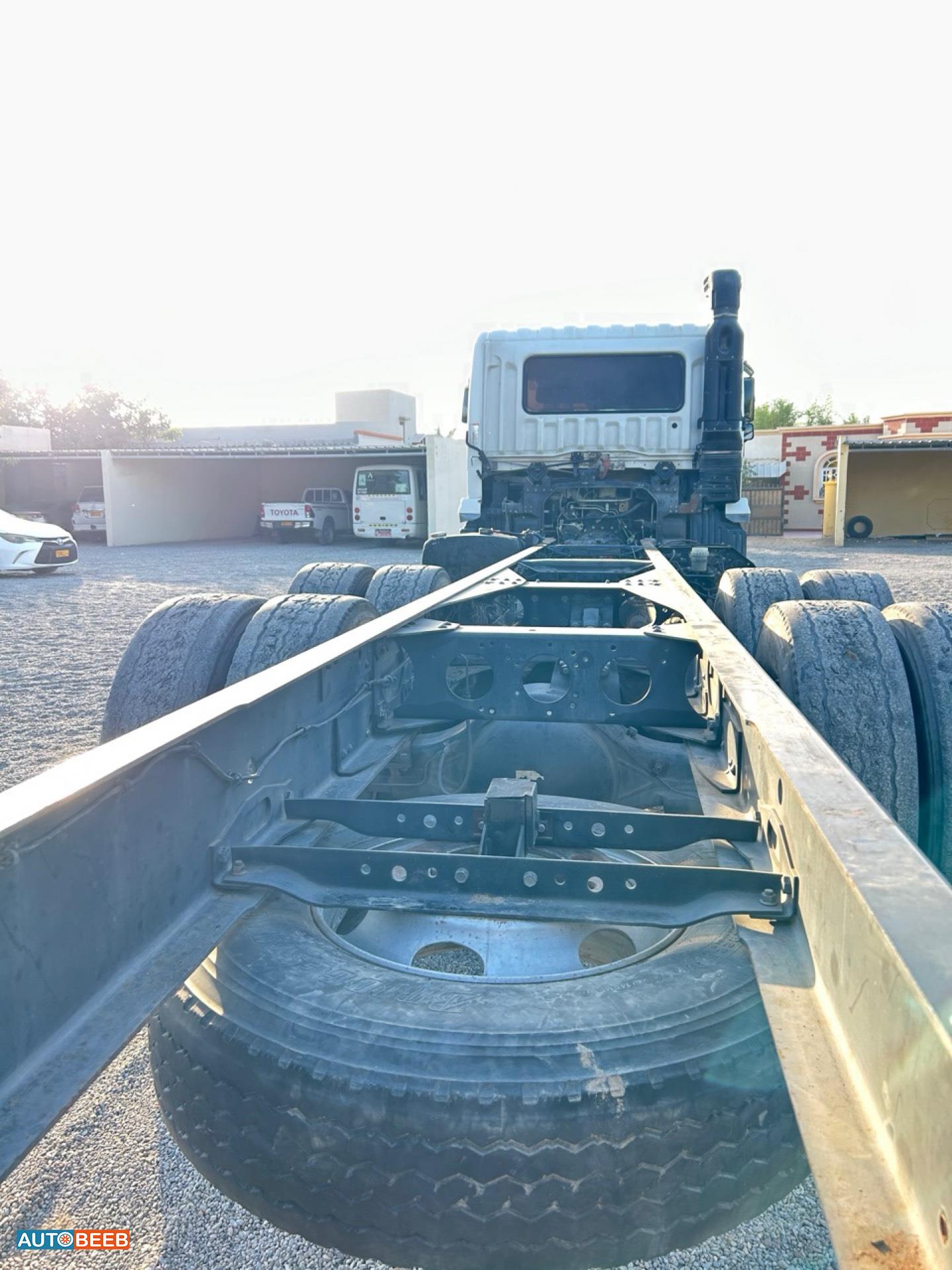 راس تريلا ميتسوبيشي 2014