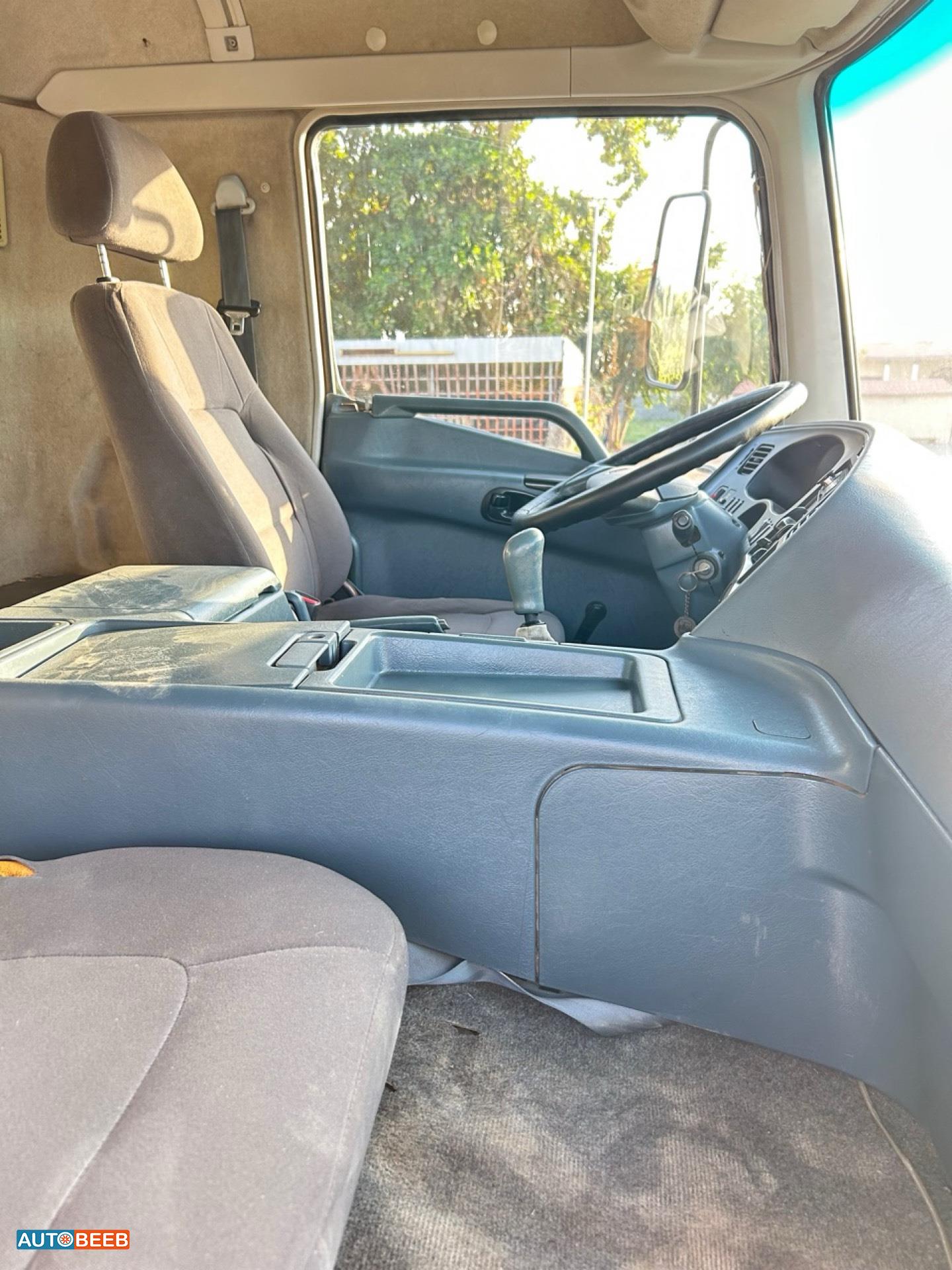 راس تريلا ميتسوبيشي 2014