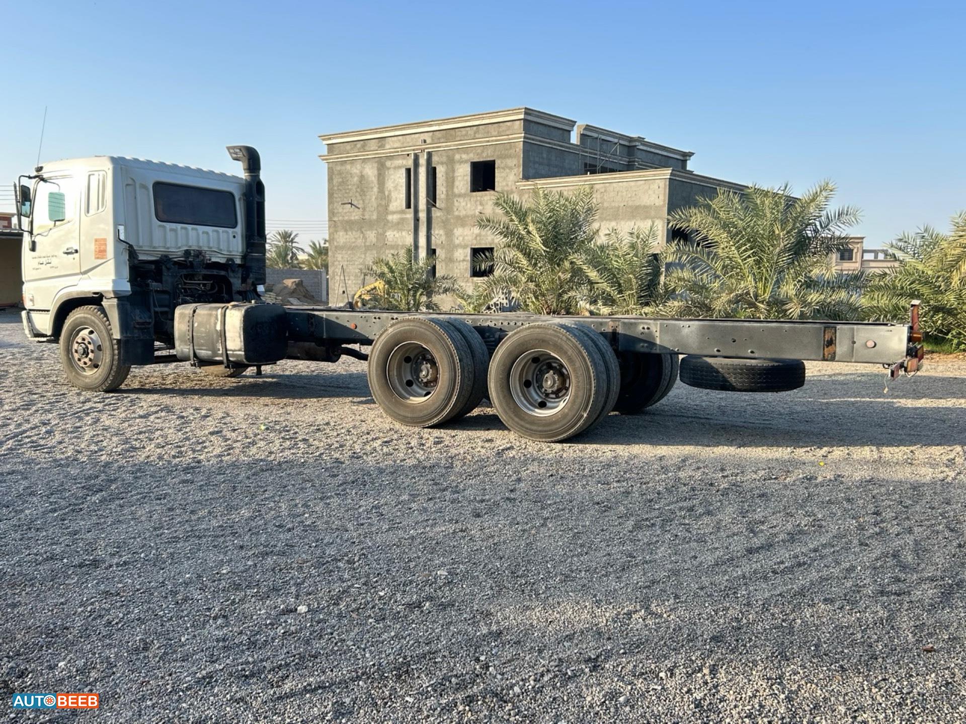 راس تريلا ميتسوبيشي 2014