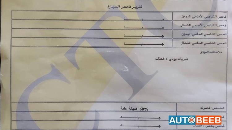 كيا مورنينغ 2020