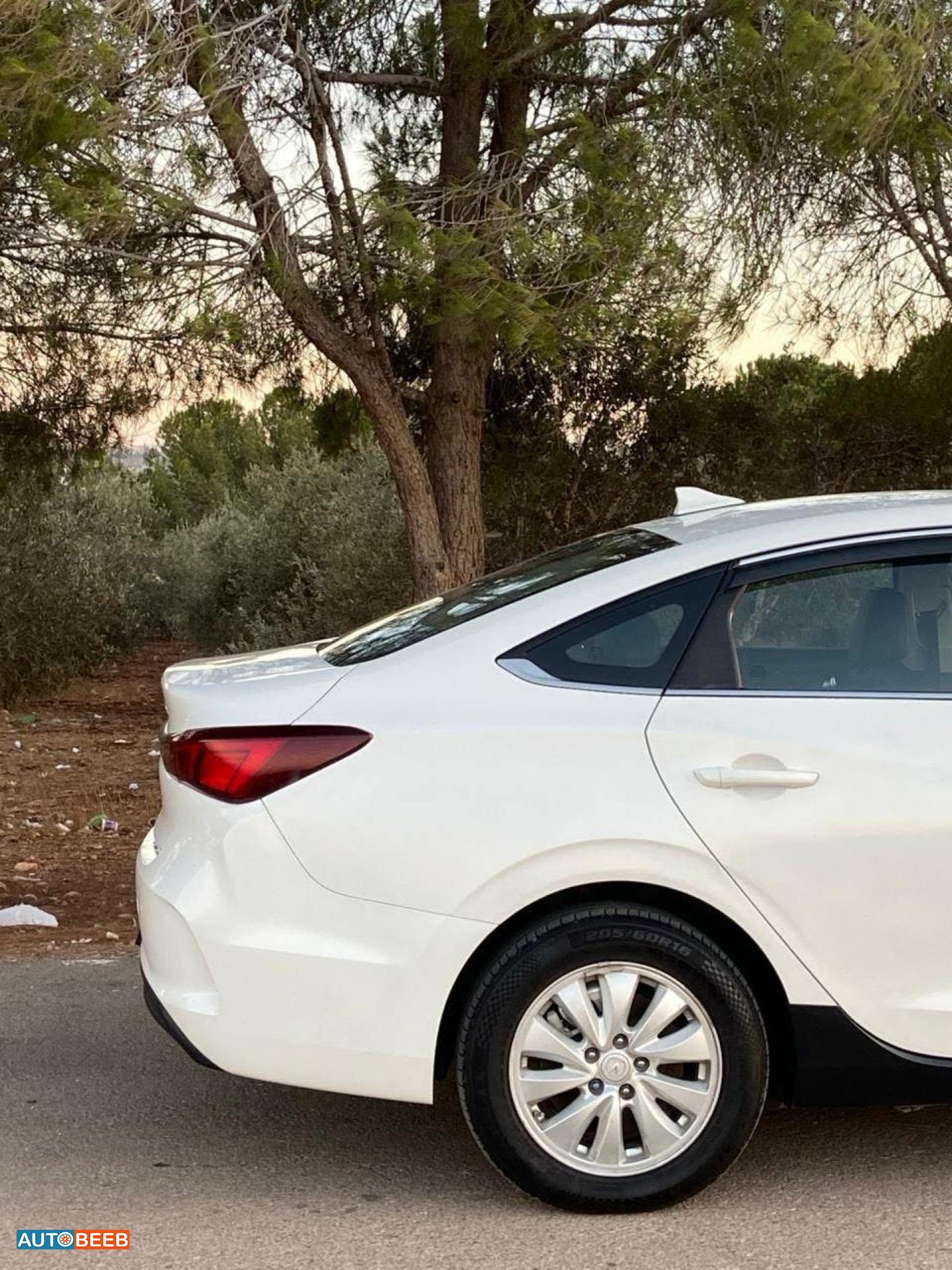 شانجان ايدو 2021