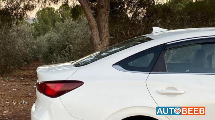 شانجان ايدو 2021