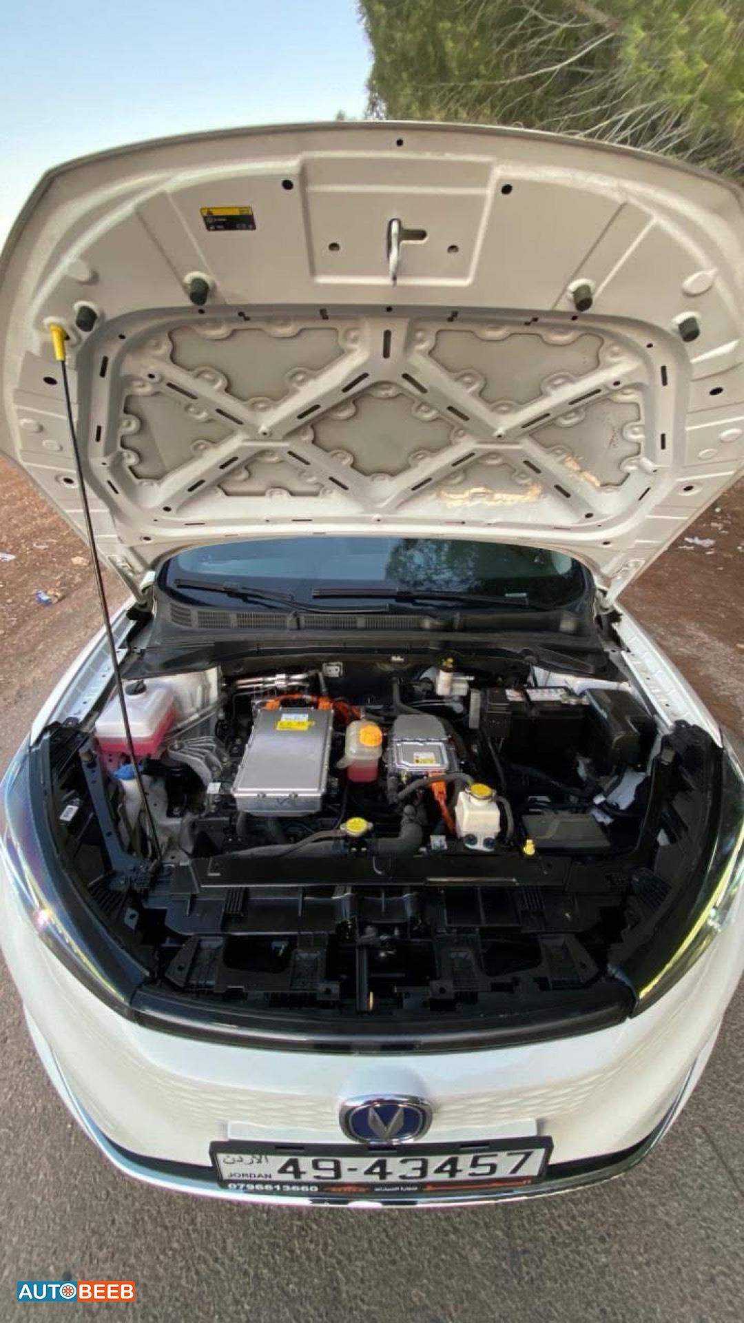 شانجان ايدو 2021