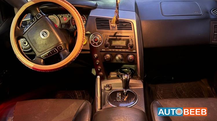 SsangYong Actyon 2013